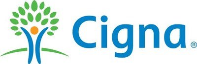 Cigna dental insurance